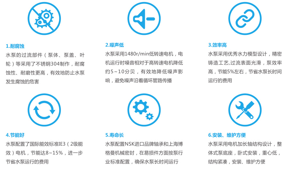 卧式单级不锈钢离心泵产品机能
