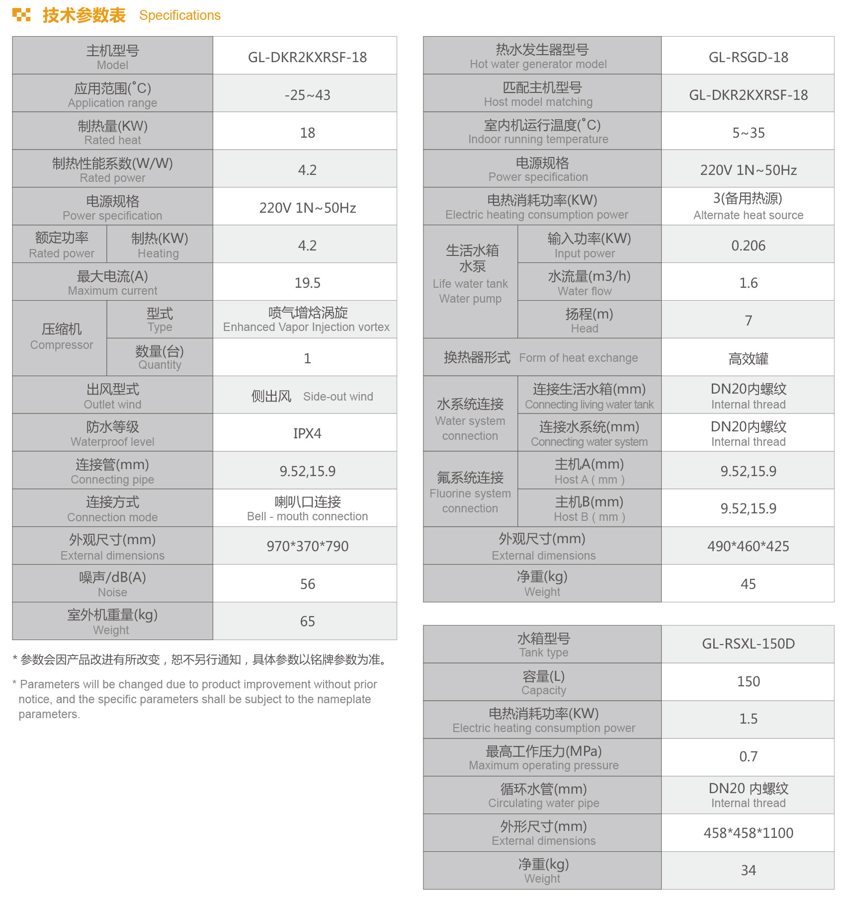 格拉利 家用 多用处型 GL-DKR2KXRSF-18设备参数