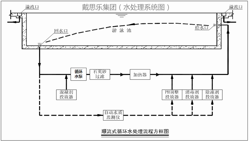 摇钱树娱乐(中国区)有限公司官网