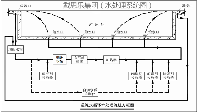摇钱树娱乐(中国区)有限公司官网