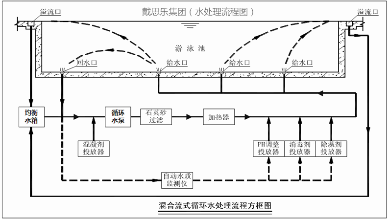摇钱树娱乐(中国区)有限公司官网