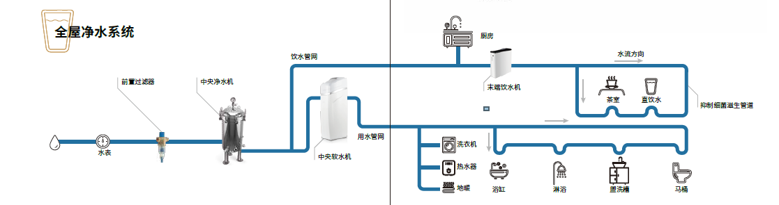 1-220121105014155 摇钱树娱乐(中国区)有限公司官网