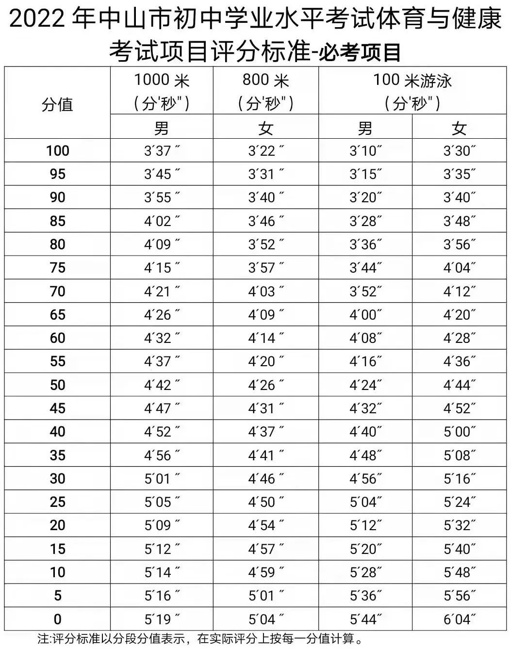 摇钱树娱乐游泳馆