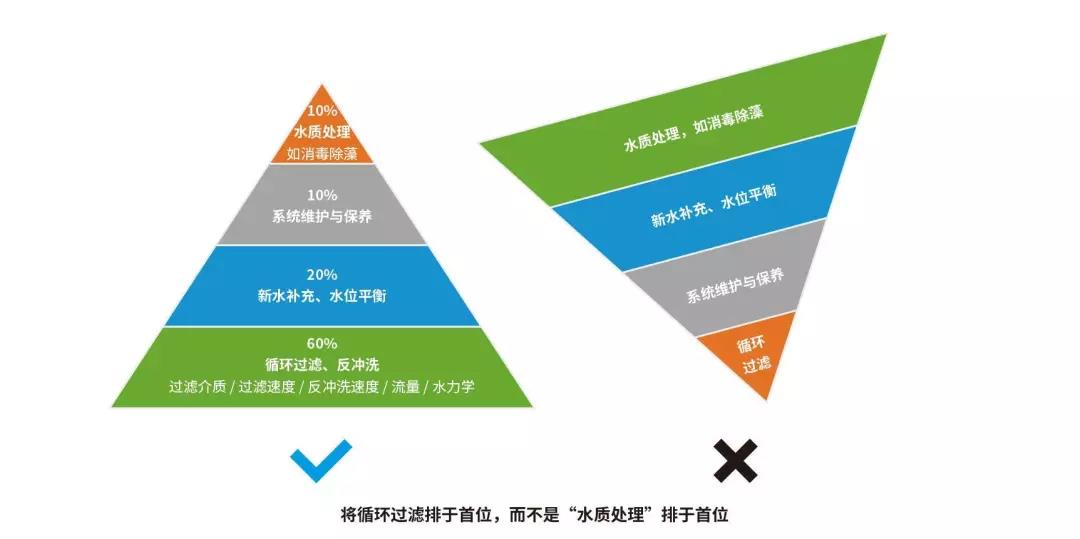 摇钱树娱乐(中国区)有限公司官网
