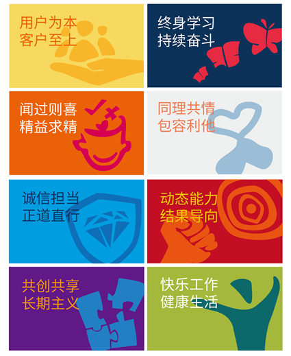 1-230103151Q0a4 摇钱树娱乐集团企业文化全面升级
