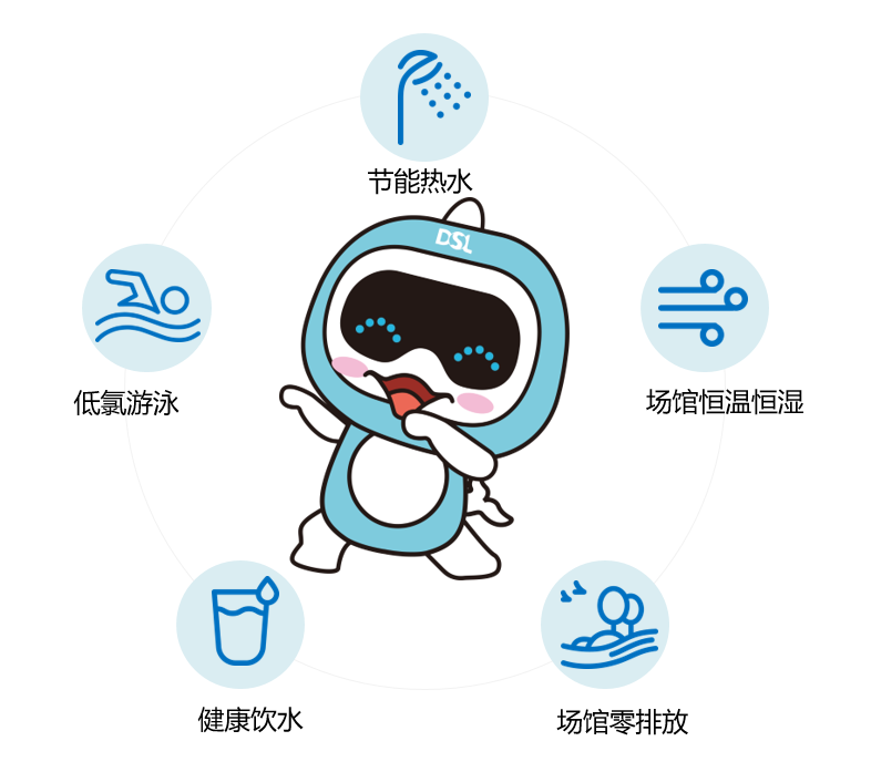 摇钱树娱乐智慧游泳场馆