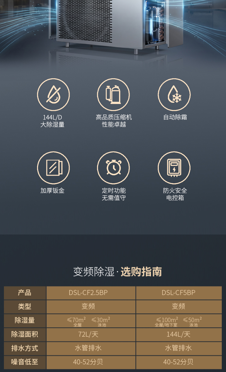 变频除湿机,恒湿除湿机,幼型除湿机,家用商用两用除湿机